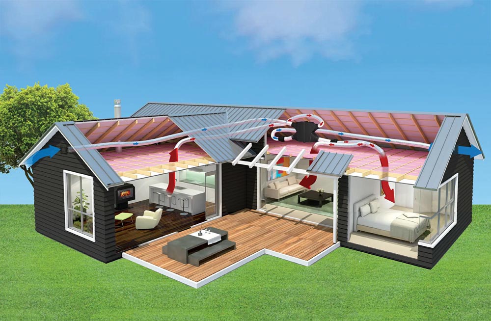Heat pumps and air conditioning
